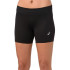 Leggings short ASICS Core Sprinter