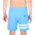 Maillot de bain de natation Hurley ock Party 18'Homme bleu