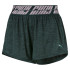 Puma Own It Full Sportswear Trousers