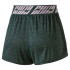 Puma Own It Full Sportswear Trousers