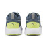 Chaussures Puma All-Day Active In Motion Blue