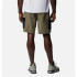 Maillot de bain Columbia Summerdry™ Slip Vert Homme