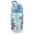 Bouteille Laken Tritan 0,45 No Planet