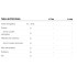 226ERS PRO Capsules SUB-9 SALTS Electrolytes 100UD
