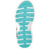 Sandales de Montagne Chiruca Zahara 01 Femme Turquoise
