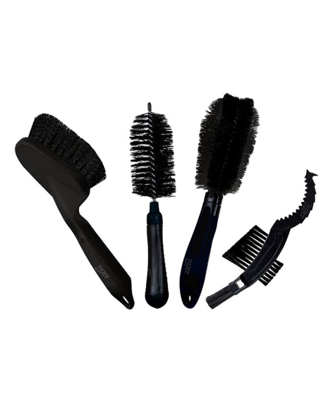 Kit nettoyage de la saleté