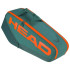 Sac de raquette de tennis Head Pro Racquet Bag