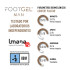 Semelles Footgel usage quotidien Orange