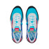 Chaussures Puma Future