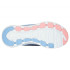 Chaussures Skechers D'Lux Walker-Cool Gr chaussures pour femmes