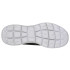 Chaussures Skechers Summits - Tour pour hommes