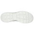 Chaussures Skechers Summits - Tour pour hommes
