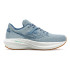 Chaussures de running Saucony Triumph Rfg Homme