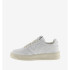 Chaussures Victoria Seul effet cuir Femme Blanc