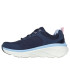 Chaussures Skechers D'Lux Walker 2.0-Dai Femme Rose marine et bordures bleues
