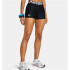 Collants Fitness Under Armour Femme de HG Authentics Noir