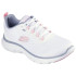 Chaussures Skechers Flex Appeal 5.0 Femme Blanc/Rose/Bleu