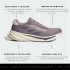 Chaussures Running adidas Femme par Supernova Rise Lila