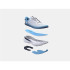 Chaussures Running Under Armour Homme de Infinite White