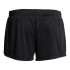 Running Homme Short De Record II Noir