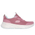 Chaussures Skechers Femme Edgeride rose turquoise