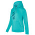 Manteau Joluvi Second Ghent Aquamarine /Aquamarine Femme