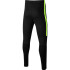 Sportswear Pantalon Nike Therma Academy