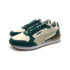 Chaussures Décontracté puma St Runner V4 L