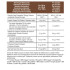 Gold Nutrition Total Iso Whey Protein Chocolat 450 g