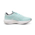 Chaussures Running de Puma Scend Pro