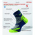 Chaussettes Enforma Sahara Blue