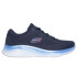 Chaussures Skechers Skech-Lite Pro-Stunn Femme Bleu
