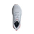 Chaussures adidas Réponse Super Halo Bleu