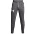 Pantalon de jogging Under Armour Rival Terry Grey
