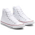 Chaussures Converse Chuck Taylor All Star High Haut